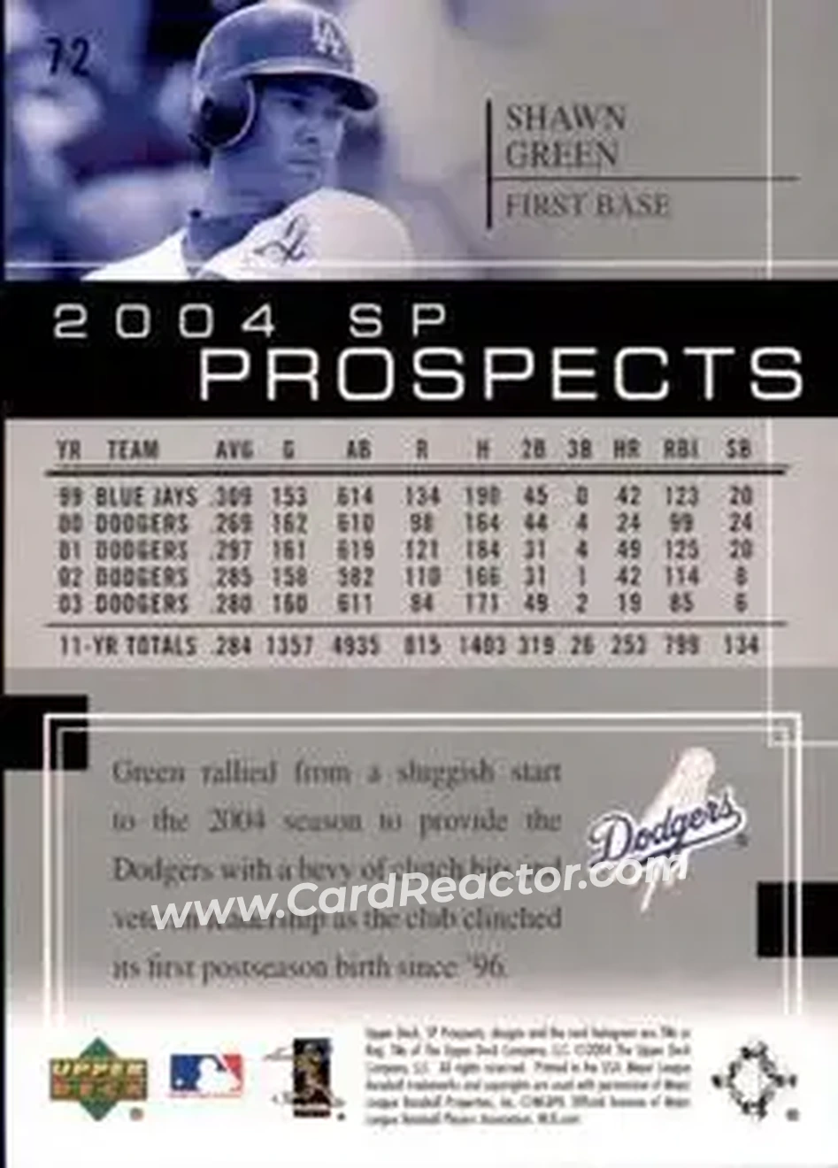 2004 SP Prospects #72 - Shawn Green - Los Angeles Dodgers - Back