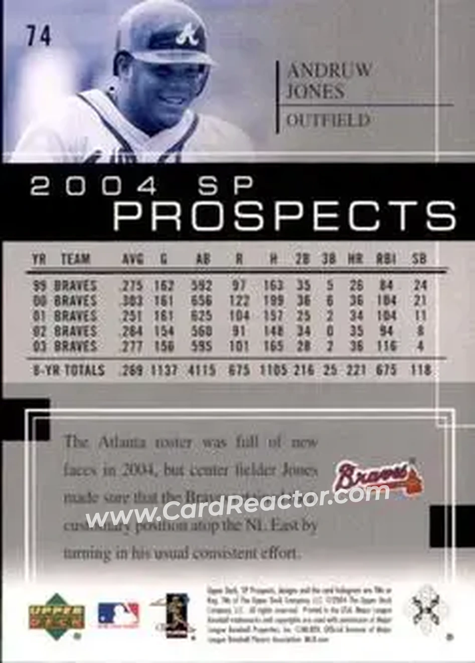 2004 SP Prospects #74 - Andruw Jones - Atlanta Braves - Back