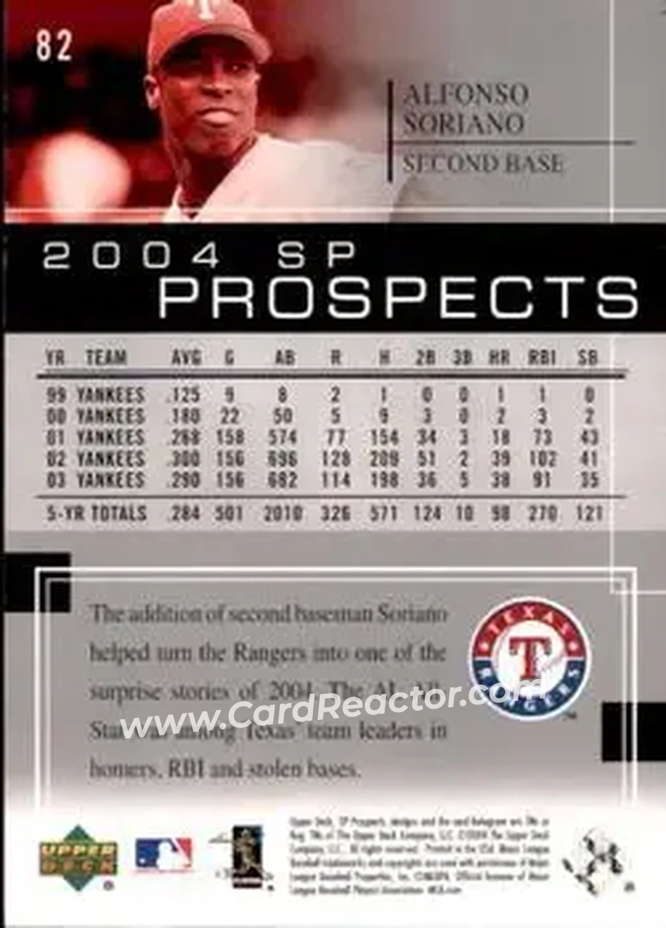 2004 SP Prospects #82 - Alfonso Soriano - Texas Rangers - Back