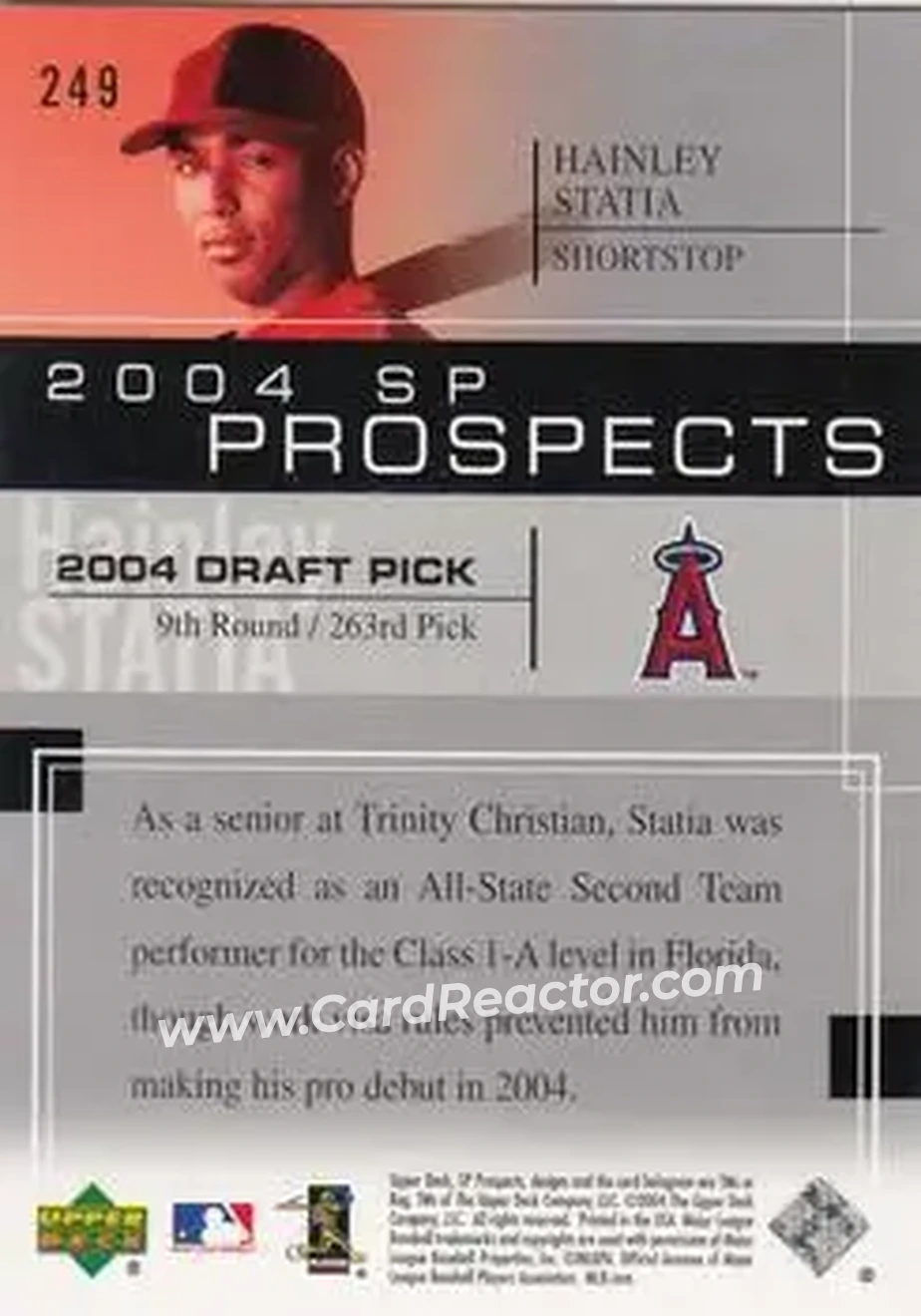 2004 SP Prospects #249 - Hainley Statia - Anaheim Angels - Back