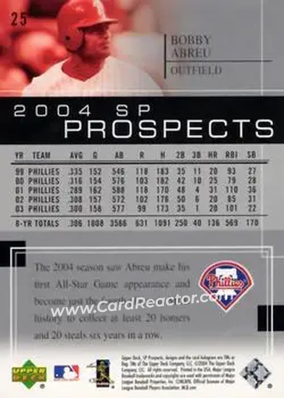 2004 SP Prospects #25 - Bob Abreu - Philadelphia Phillies - Back