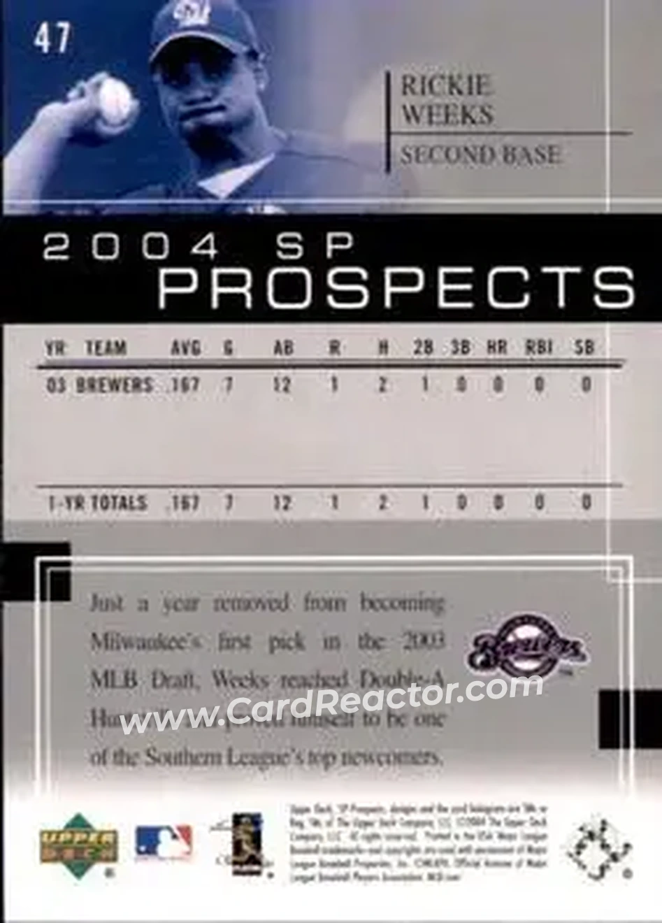 2004 SP Prospects #47 - Rickie Weeks - Milwaukee Brewers - Back
