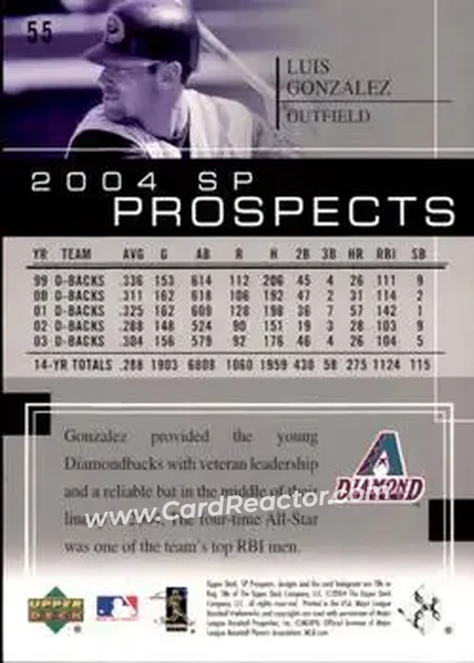 2004 SP Prospects #55 - Luis Gonzalez - Arizona Diamondbacks - Back