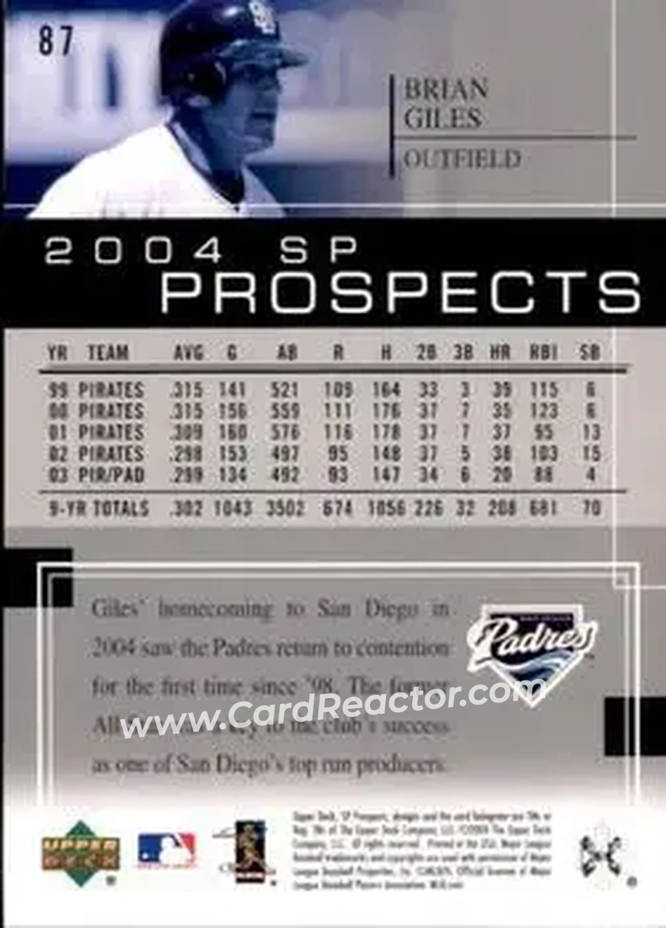2004 SP Prospects #87 - Brian Giles - San Diego Padres - Back
