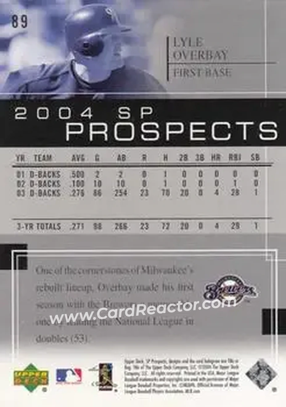 2004 SP Prospects #89 - Lyle Overbay - Milwaukee Brewers - Back 2004 SP Prospects #89 - Lyle Overbay - Milwaukee Brewers - Back