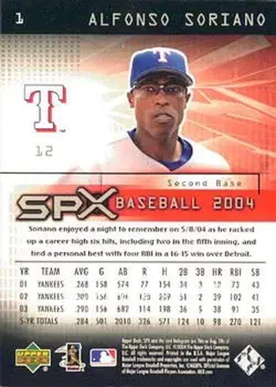 2004 SPx #1 - Alfonso Soriano - Texas Rangers - Back
