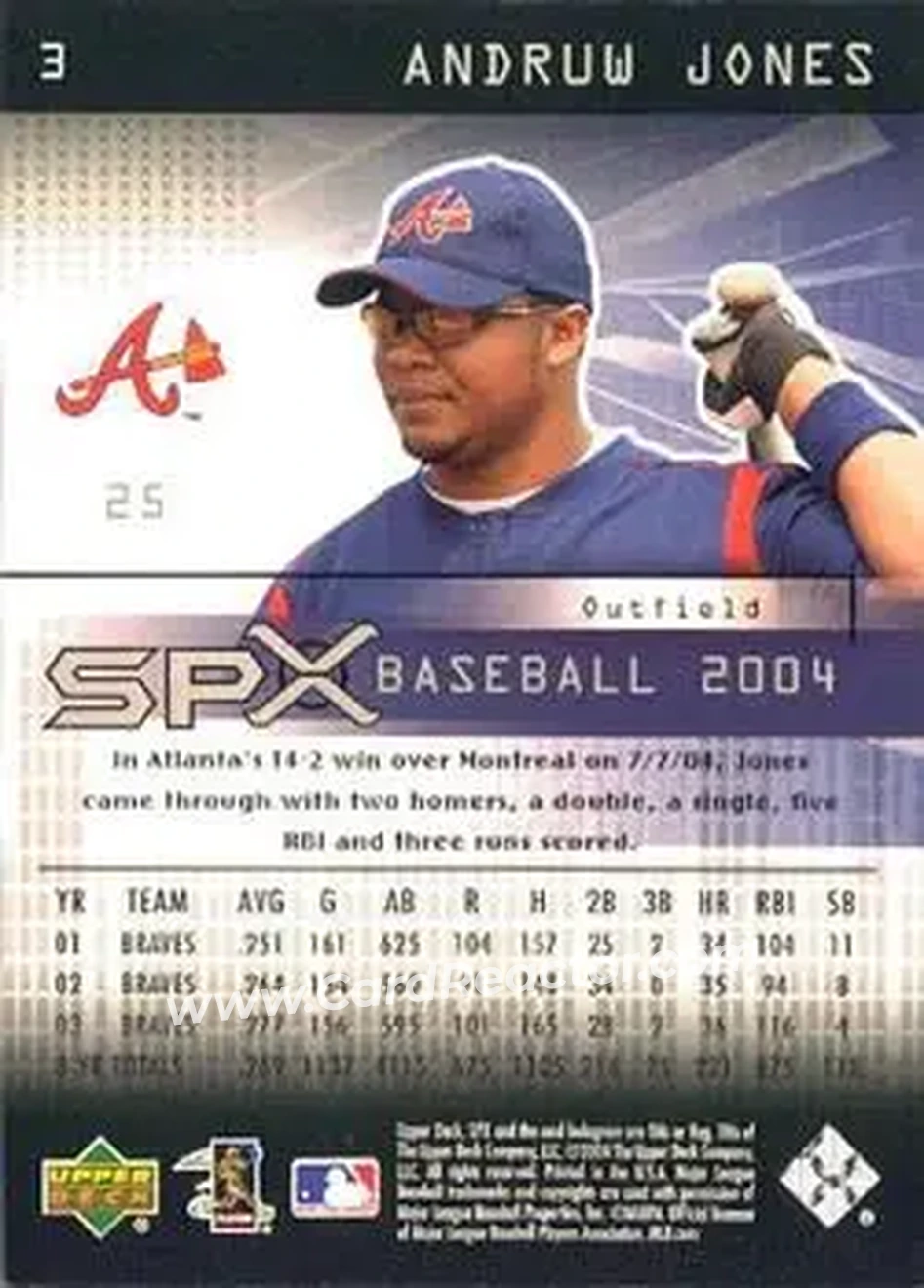 2004 SPx #3 - Andruw Jones - Atlanta Braves - Back 2004 SPx #3 - Andruw Jones - Atlanta Braves - Back