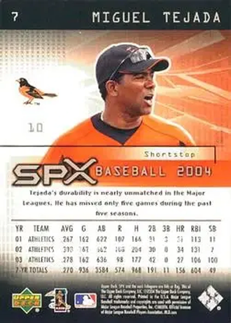 2004 SPx #7 - Miguel Tejada - Baltimore Orioles - Back