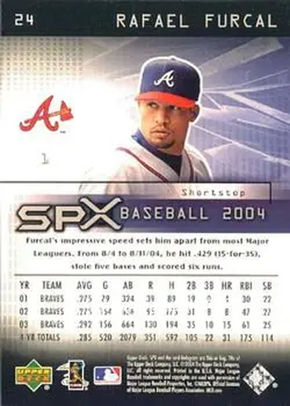 2004 SPx #24 - Rafael Furcal - Atlanta Braves - Back