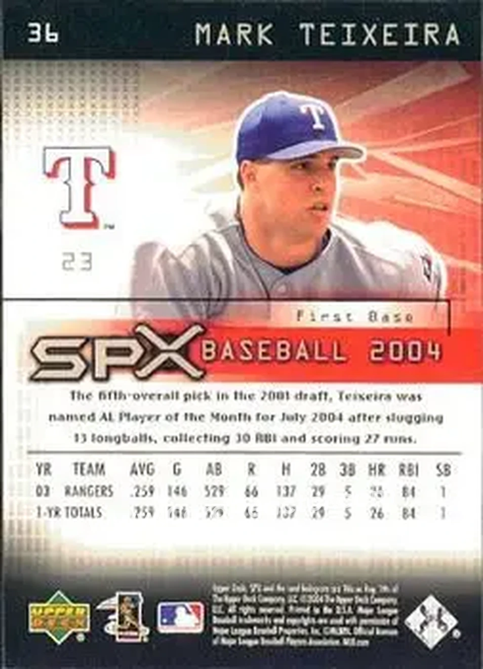 2004 SPx #36 - Mark Teixeira - Texas Rangers - Back 2004 SPx #36 - Mark Teixeira - Texas Rangers - Back