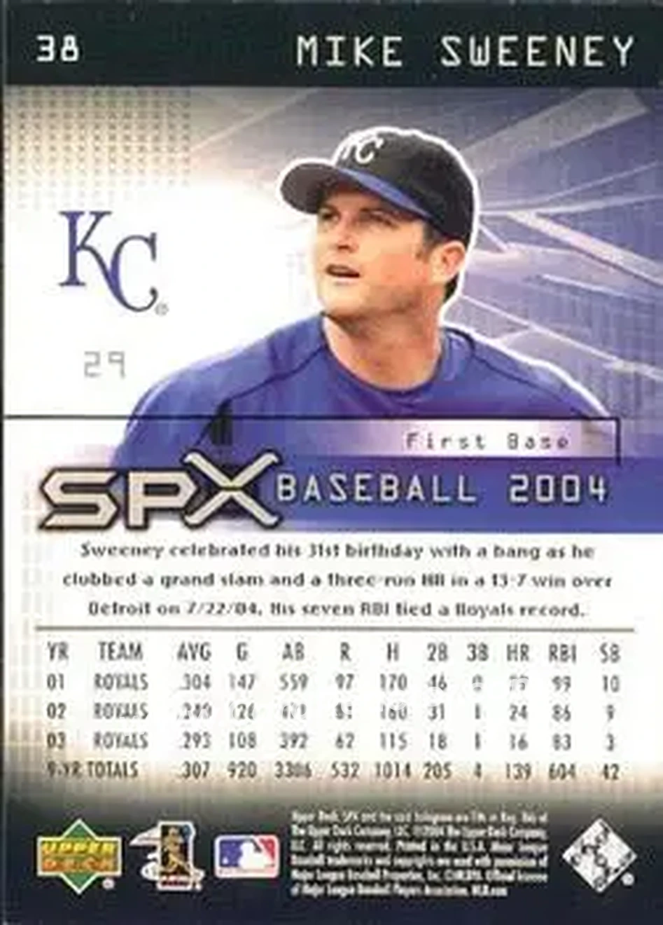 2004 SPx #38 - Mike Sweeney - Kansas City Royals - Back