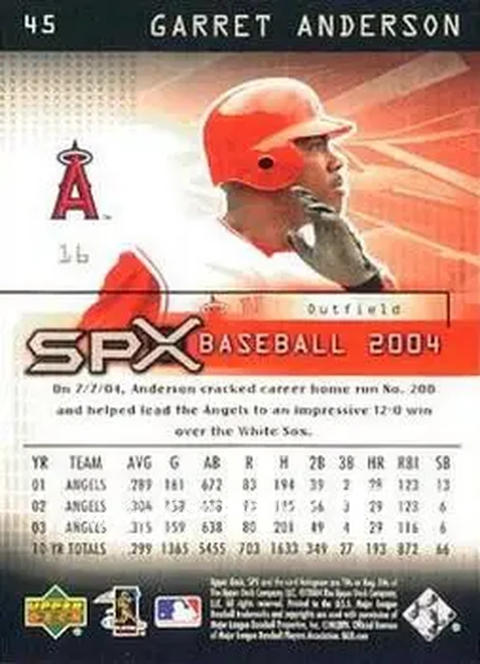 2004 SPx #45 - Garret Anderson - Anaheim Angels - Back