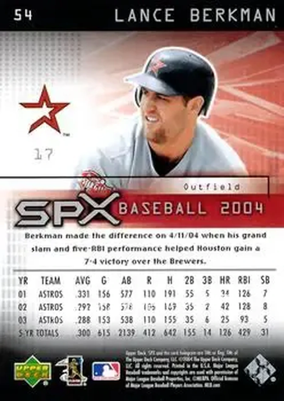 2004 SPx #54 - Lance Berkman - Houston Astros - Back
