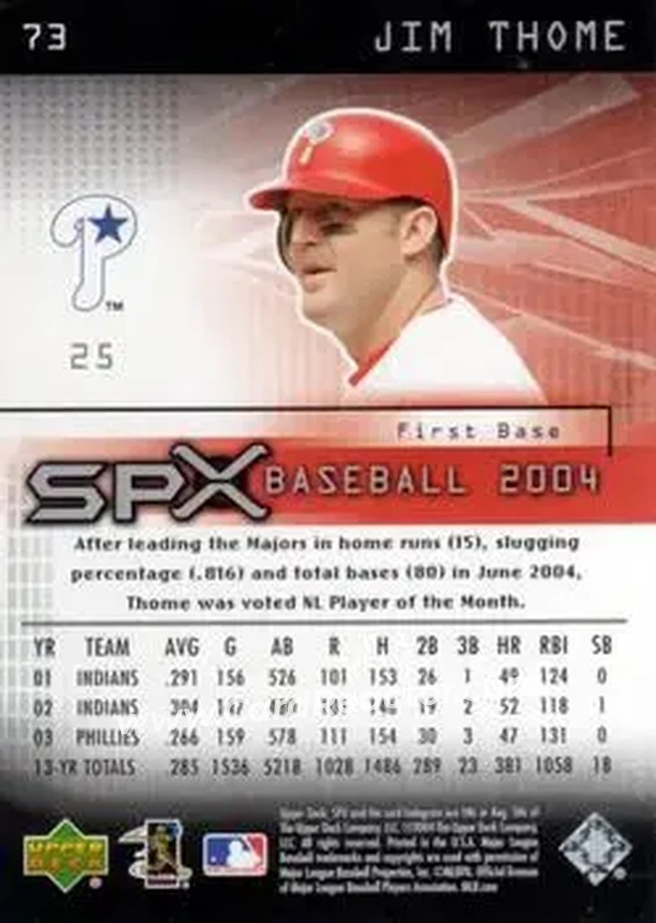 2004 SPx #73 - Jim Thome - Philadelphia Phillies - Back