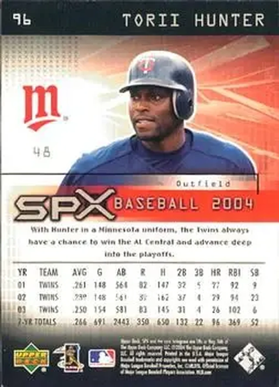 2004 SPx #96 - Torii Hunter - Minnesota Twins - Back
