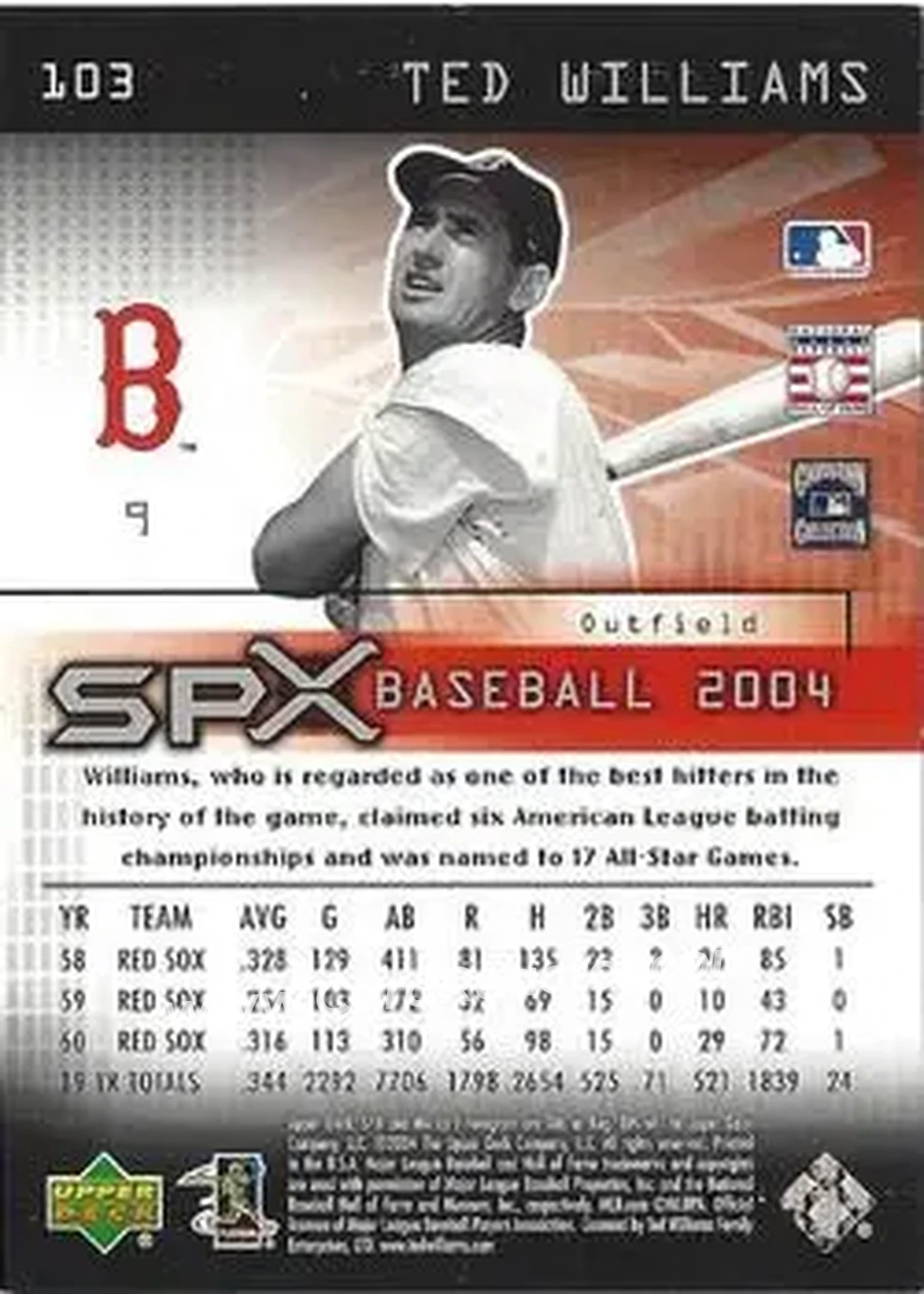 2004 SPx #103 - Ted Williams - Boston Red Sox - Back 2004 SPx #103 - Ted Williams - Boston Red Sox - Back