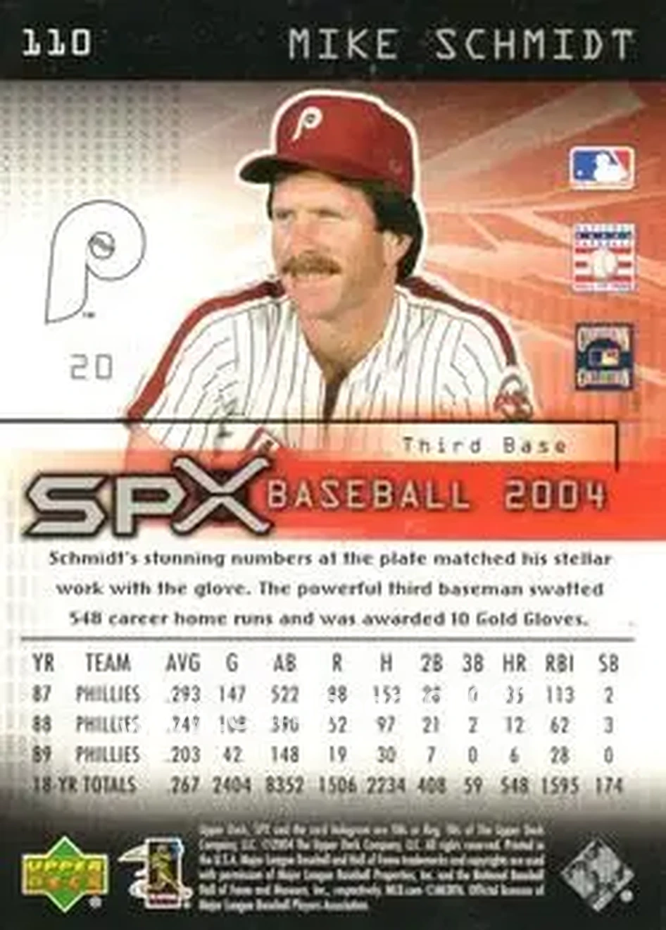 2004 SPx #110 - Mike Schmidt - Philadelphia Phillies - Back