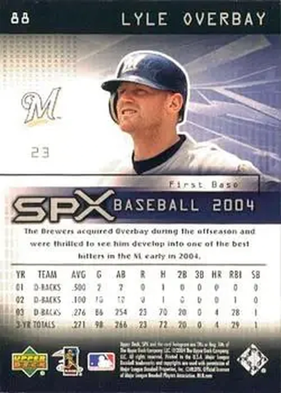 2004 SPx #88 - Lyle Overbay - Milwaukee Brewers - Back