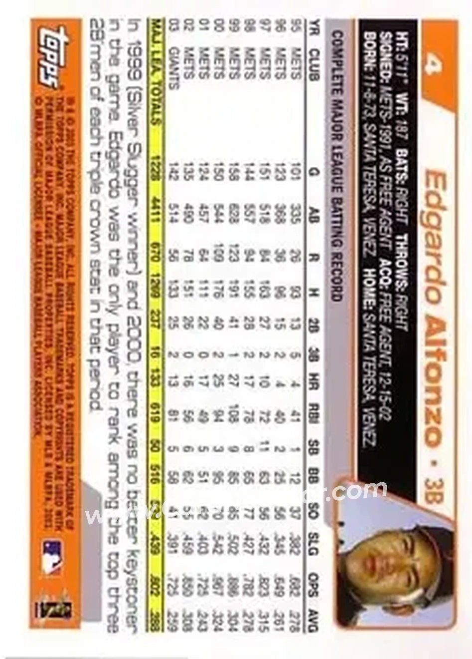 2004 Topps #4 - Edgardo Alfonzo - San Francisco Giants - Back