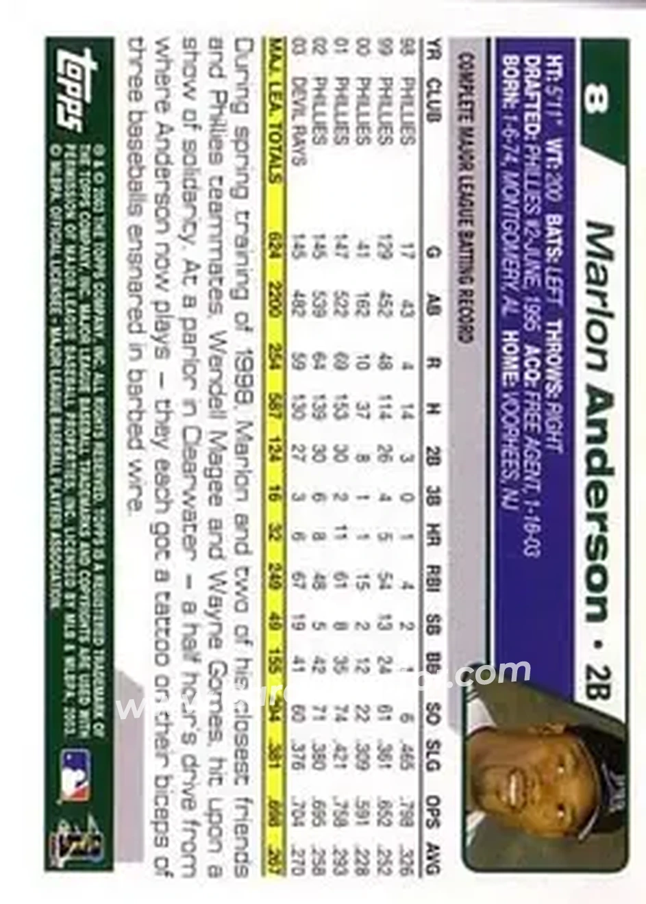 2004 Topps #8 - Marlon Anderson - Tampa Bay Devil Rays - Back