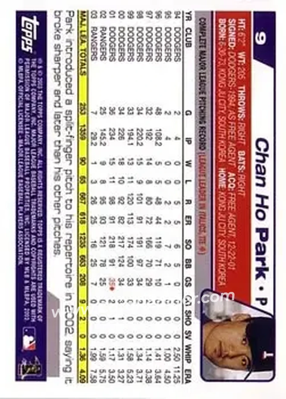 2004 Topps #9 - Chan Ho Park - Texas Rangers - Back 2004 Topps #9 - Chan Ho Park - Texas Rangers - Back