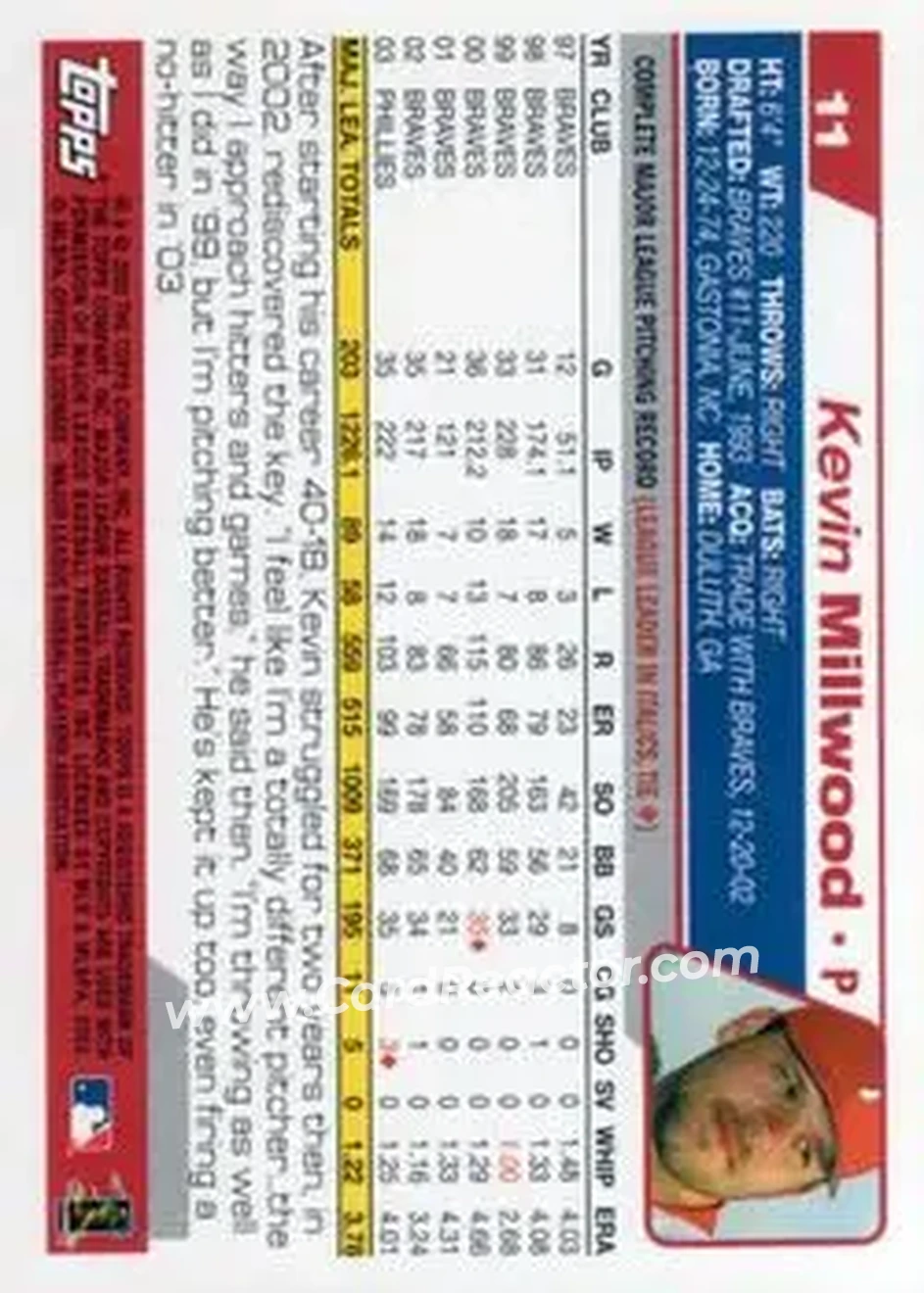 2004 Topps #11 - Kevin Millwood - Philadelphia Phillies - Back