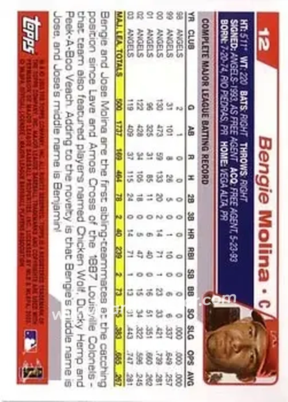 2004 Topps #12 - Bengie Molina - Anaheim Angels - Back