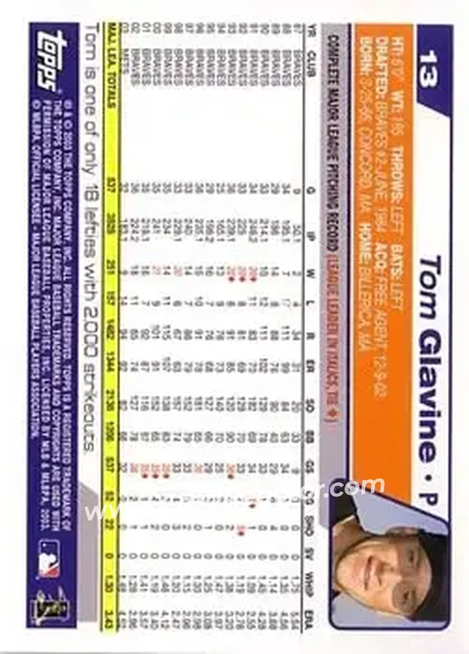 2004 Topps #13 - Tom Glavine - New York Mets - Back 2004 Topps #13 - Tom Glavine - New York Mets - Back