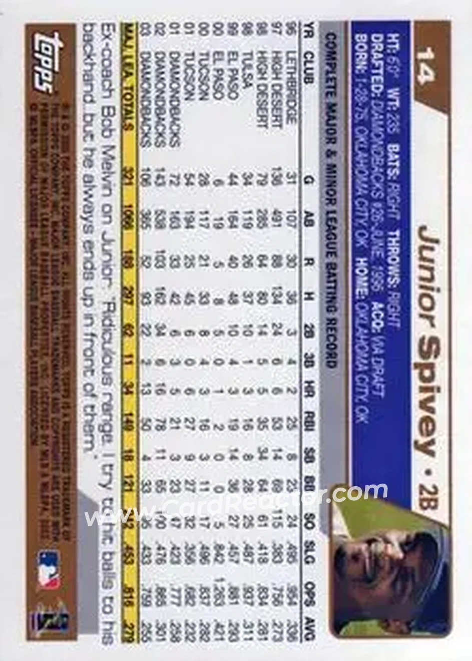 2004 Topps #14 - Junior Spivey - Arizona Diamondbacks - Back 2004 Topps #14 - Junior Spivey - Arizona Diamondbacks - Back