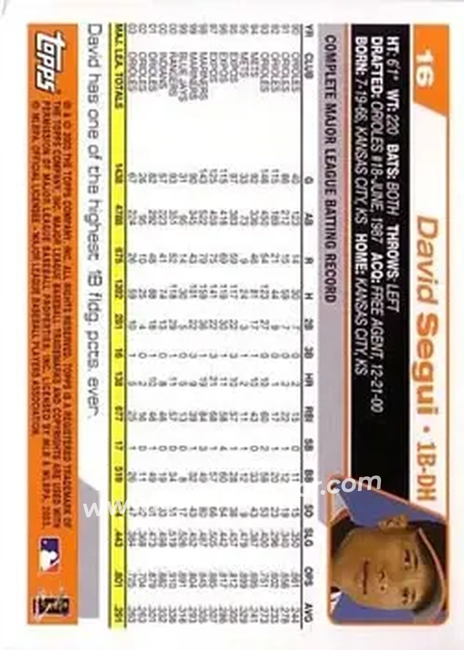 2004 Topps #16 - David Segui - Baltimore Orioles - Back 2004 Topps #16 - David Segui - Baltimore Orioles - Back