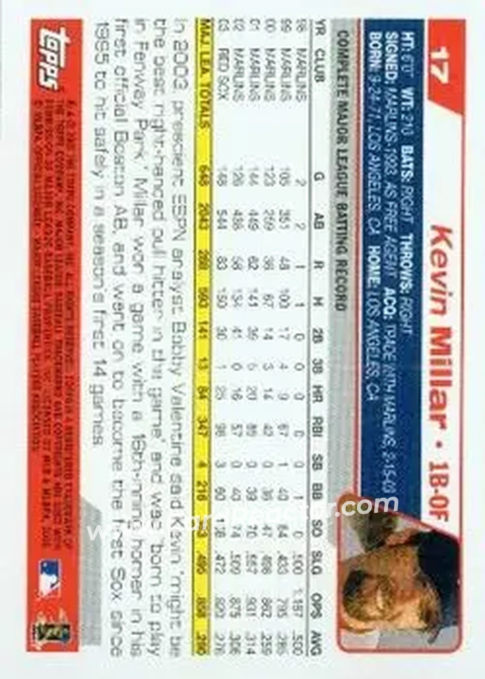 2004 Topps #17 - Kevin Millar - Boston Red Sox - Back 2004 Topps #17 - Kevin Millar - Boston Red Sox - Back