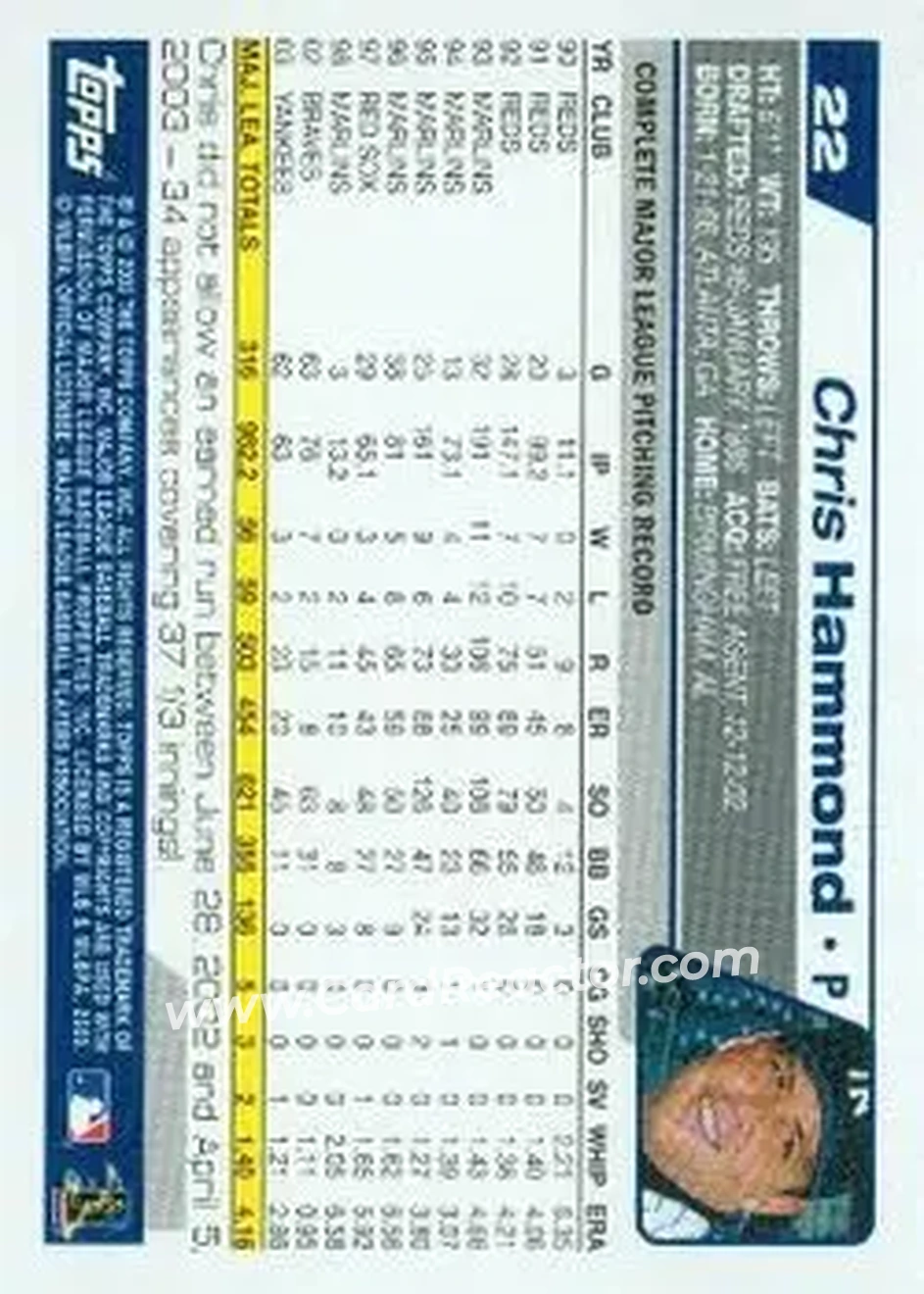 2004 Topps #22 - Chris Hammond - New York Yankees - Back 2004 Topps #22 - Chris Hammond - New York Yankees - Back