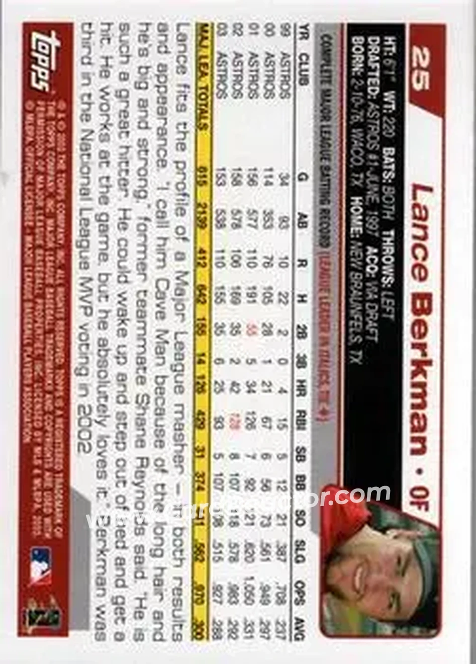 2004 Topps #25 - Lance Berkman - Houston Astros - Back 2004 Topps #25 - Lance Berkman - Houston Astros - Back