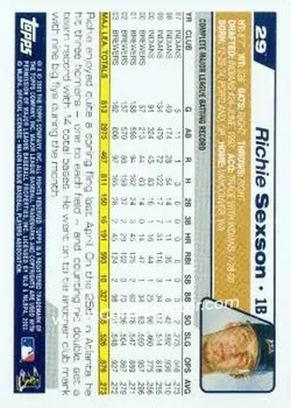 2004 Topps #29 - Richie Sexson - Milwaukee Brewers - Back