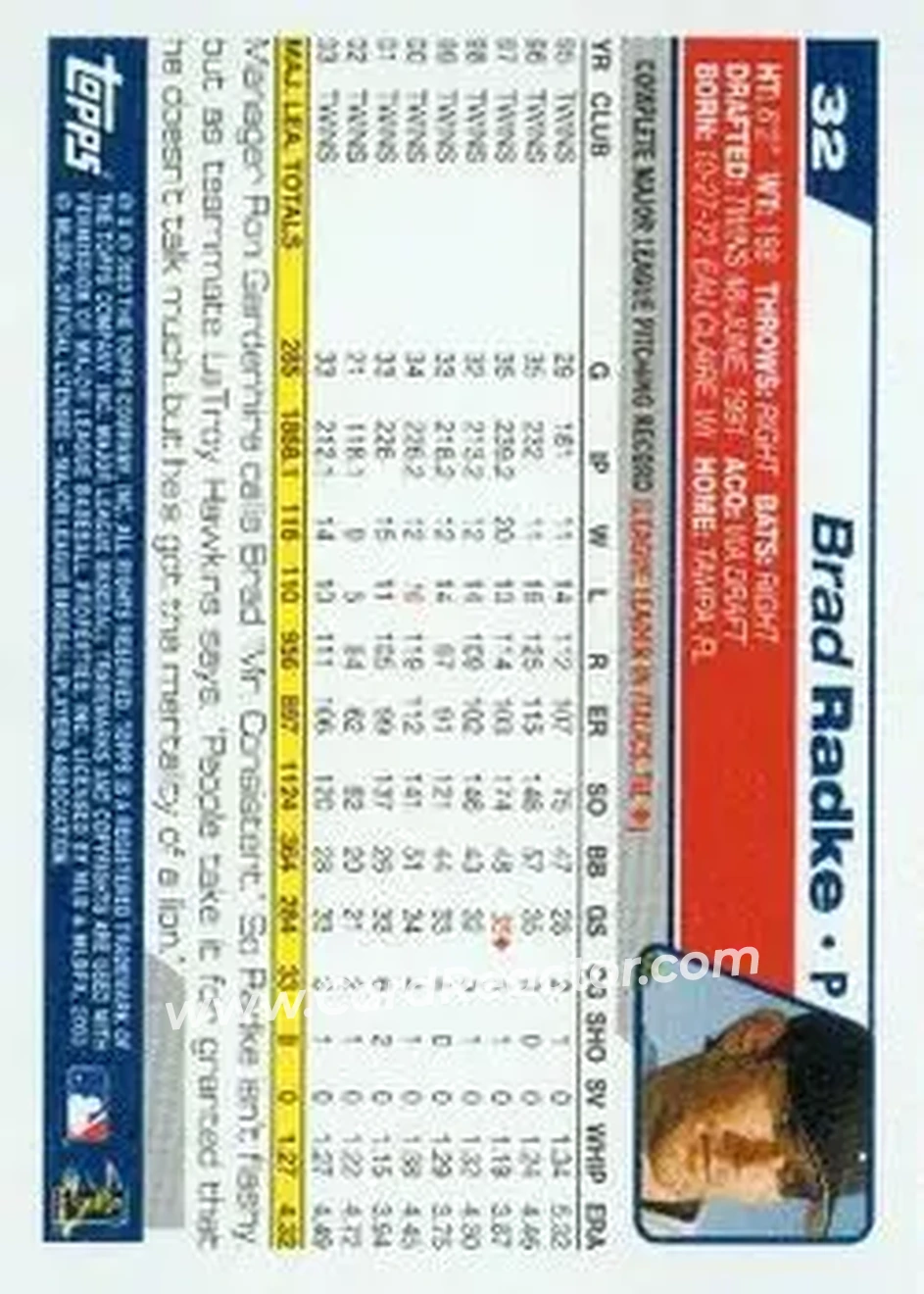 2004 Topps #32 - Brad Radke - Minnesota Twins - Back 2004 Topps #32 - Brad Radke - Minnesota Twins - Back