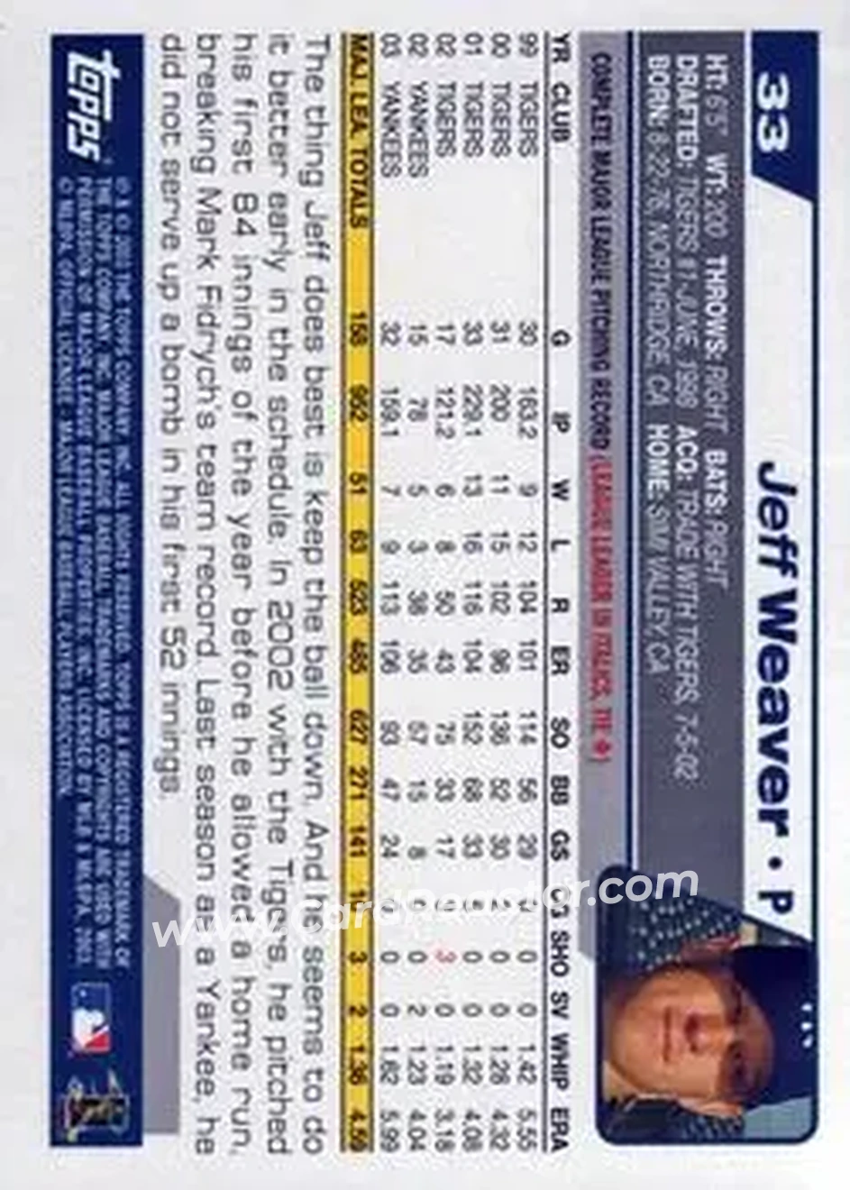 2004 Topps #33 - Jeff Weaver - New York Yankees - Back