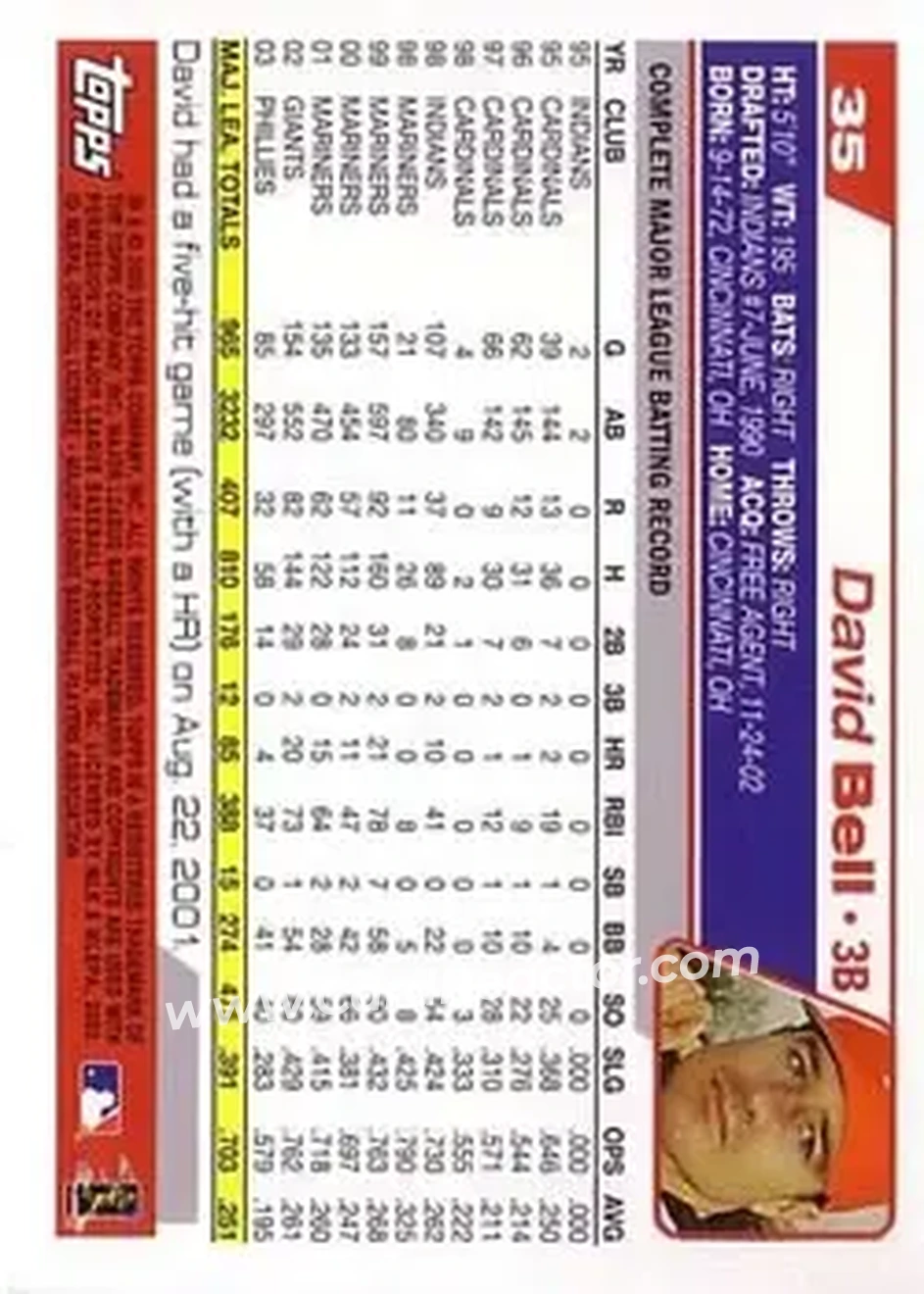 2004 Topps #35 - David Bell - Philadelphia Phillies - Back 2004 Topps #35 - David Bell - Philadelphia Phillies - Back