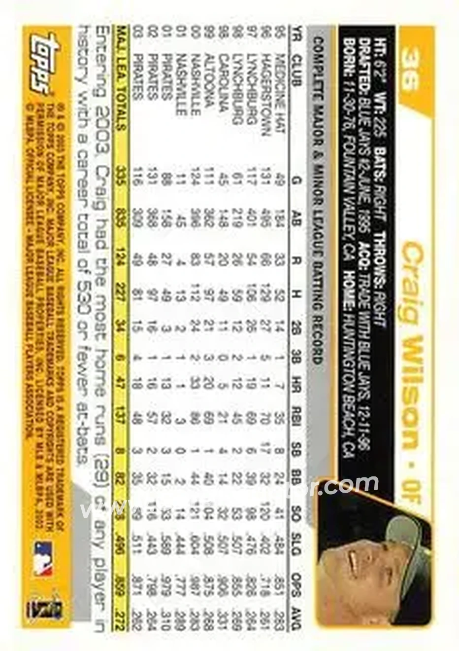 2004 Topps #36 - Craig Wilson - Pittsburgh Pirates - Back 2004 Topps #36 - Craig Wilson - Pittsburgh Pirates - Back