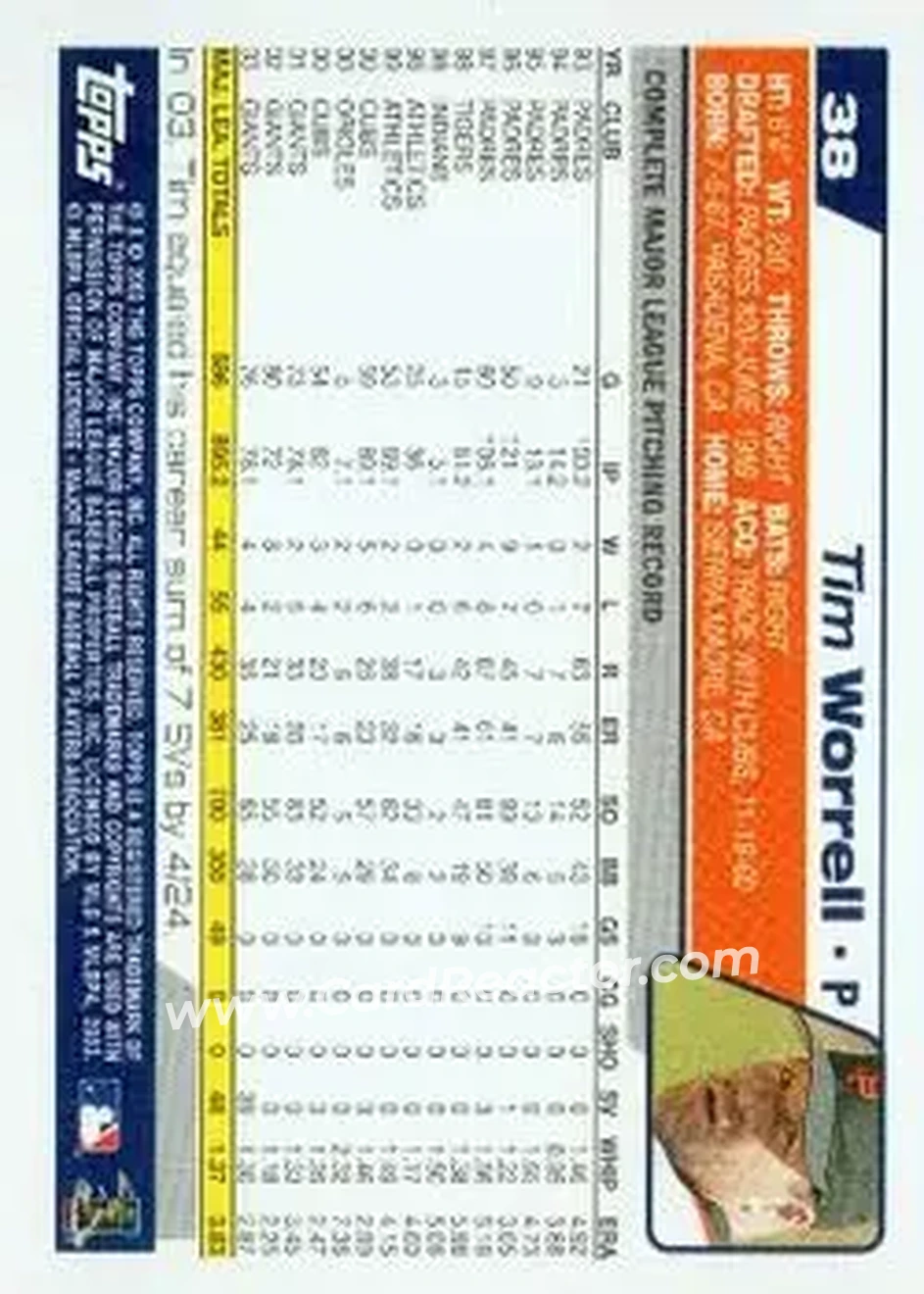2004 Topps #38 - Tim Worrell - San Francisco Giants - Back