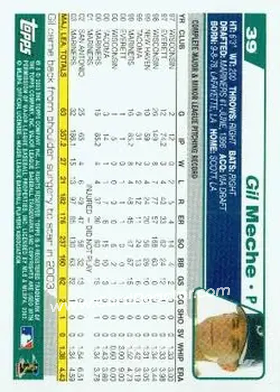 2004 Topps #39 - Gil Meche - Seattle Mariners - Back 2004 Topps #39 - Gil Meche - Seattle Mariners - Back