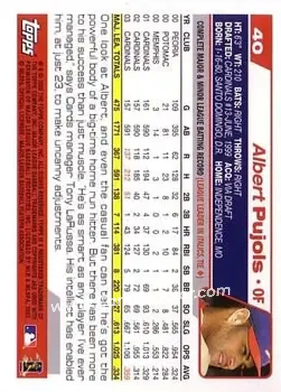 2004 Topps #40 - Albert Pujols - St. Louis Cardinals - Back 2004 Topps #40 - Albert Pujols - St. Louis Cardinals - Back