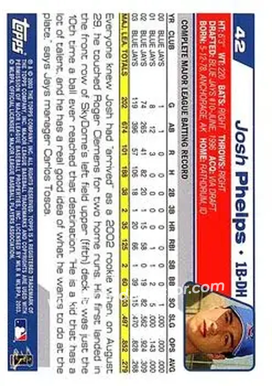 2004 Topps #42 - Josh Phelps - Toronto Blue Jays - Back 2004 Topps #42 - Josh Phelps - Toronto Blue Jays - Back