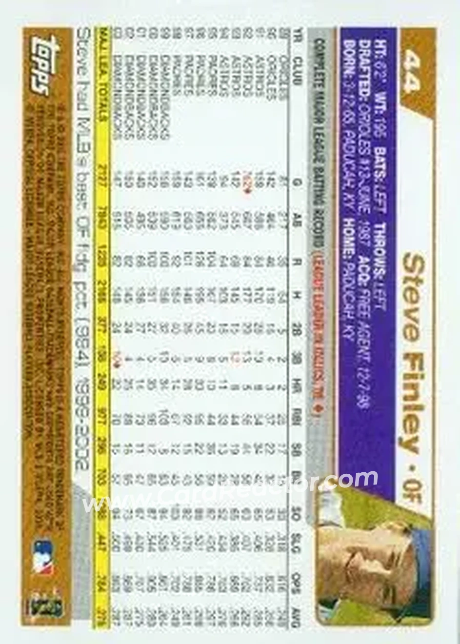2004 Topps #44 - Steve Finley - Arizona Diamondbacks - Back 2004 Topps #44 - Steve Finley - Arizona Diamondbacks - Back