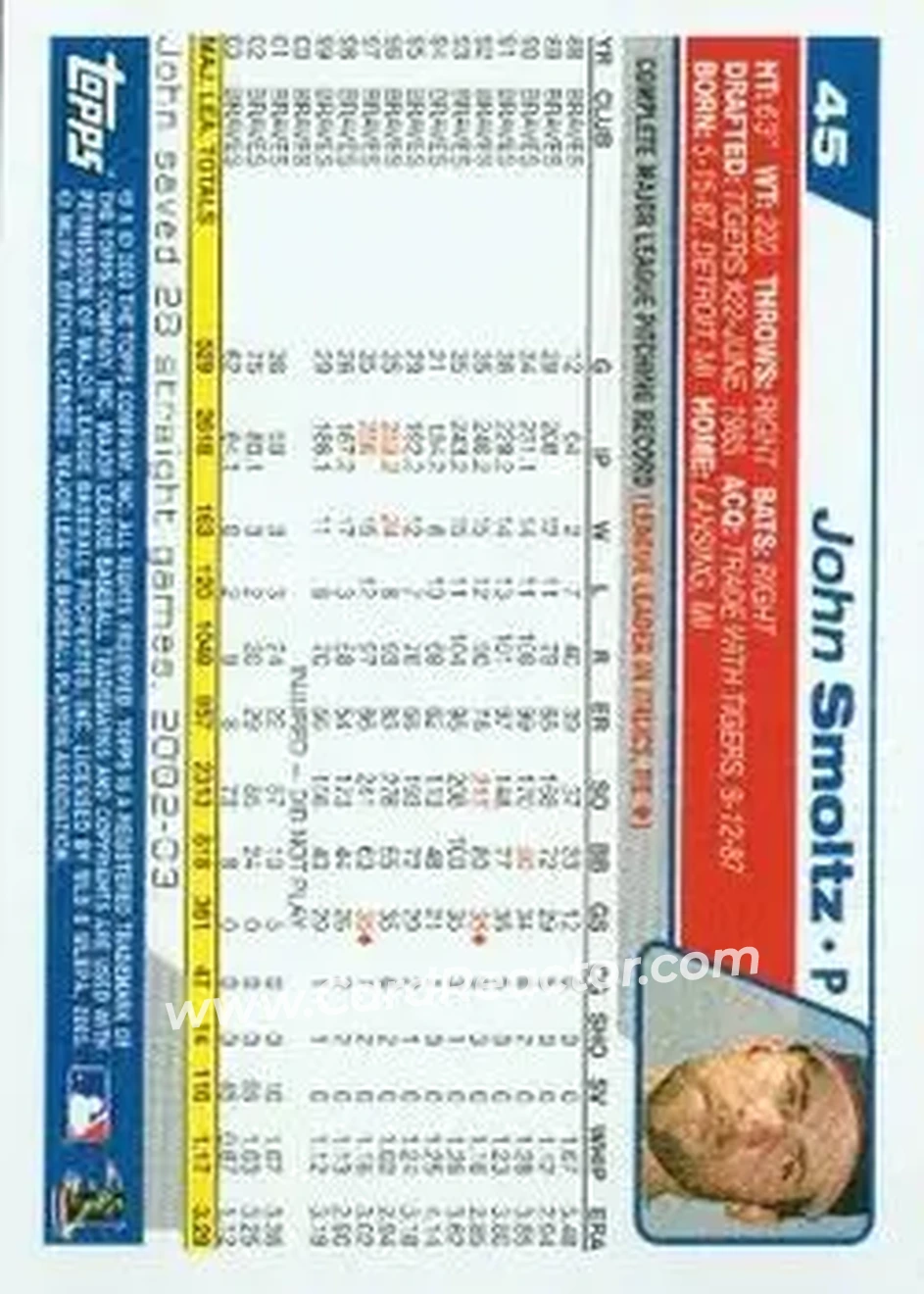 2004 Topps #45 - John Smoltz - Atlanta Braves - Back 2004 Topps #45 - John Smoltz - Atlanta Braves - Back