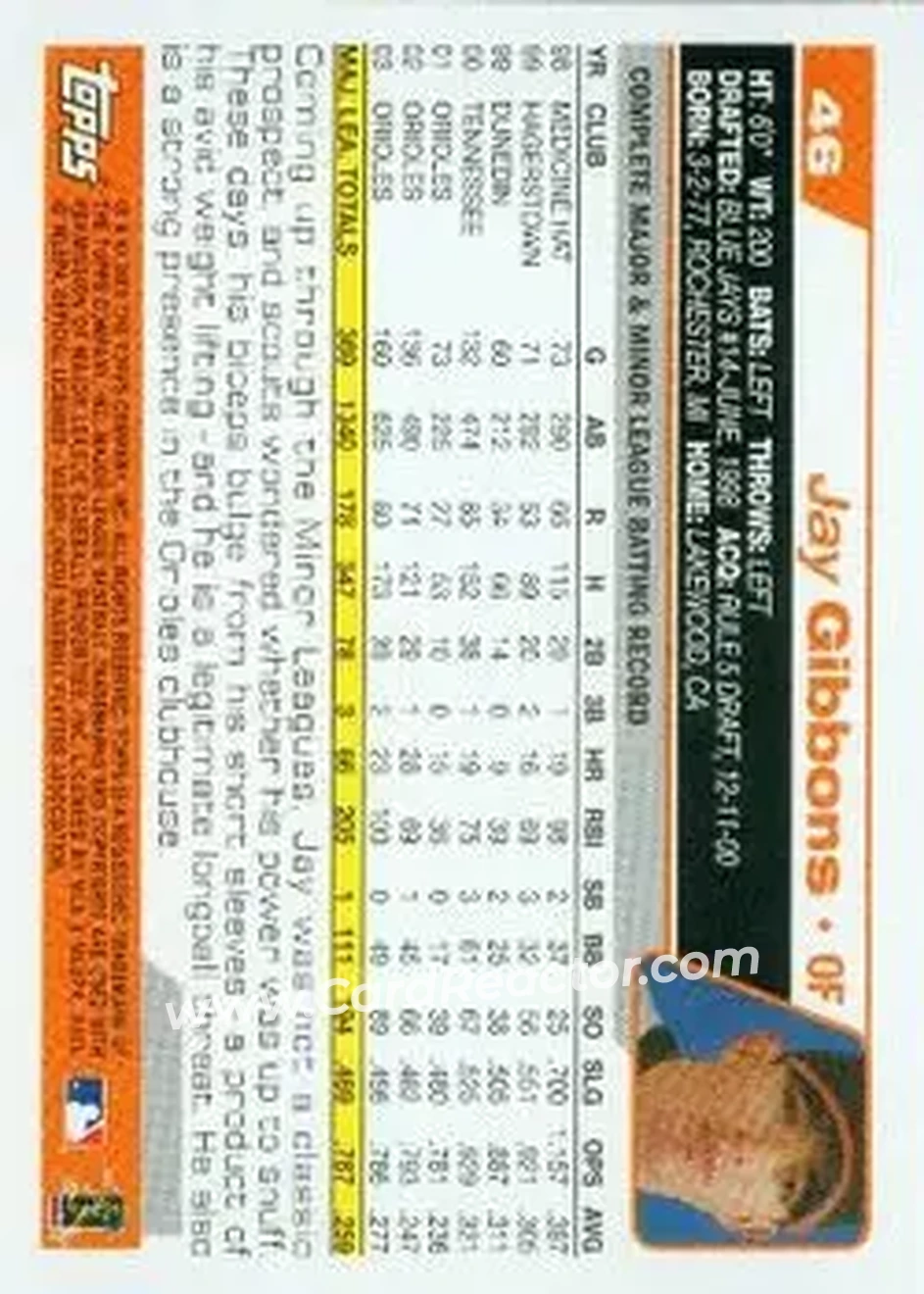 2004 Topps #46 - Jay Gibbons - Baltimore Orioles - Back 2004 Topps #46 - Jay Gibbons - Baltimore Orioles - Back