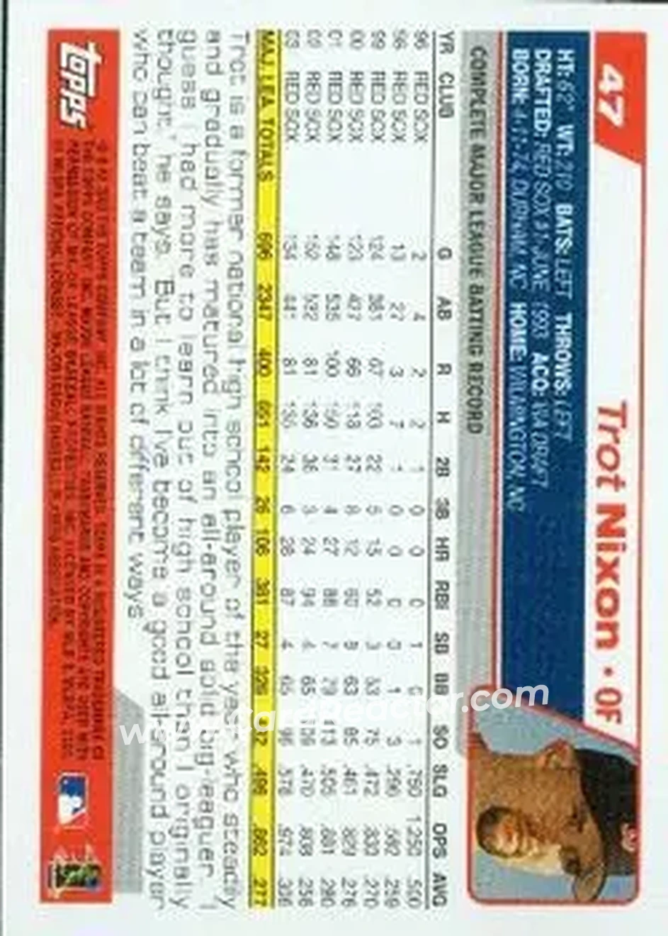 2004 Topps #47 - Trot Nixon - Boston Red Sox - Back
