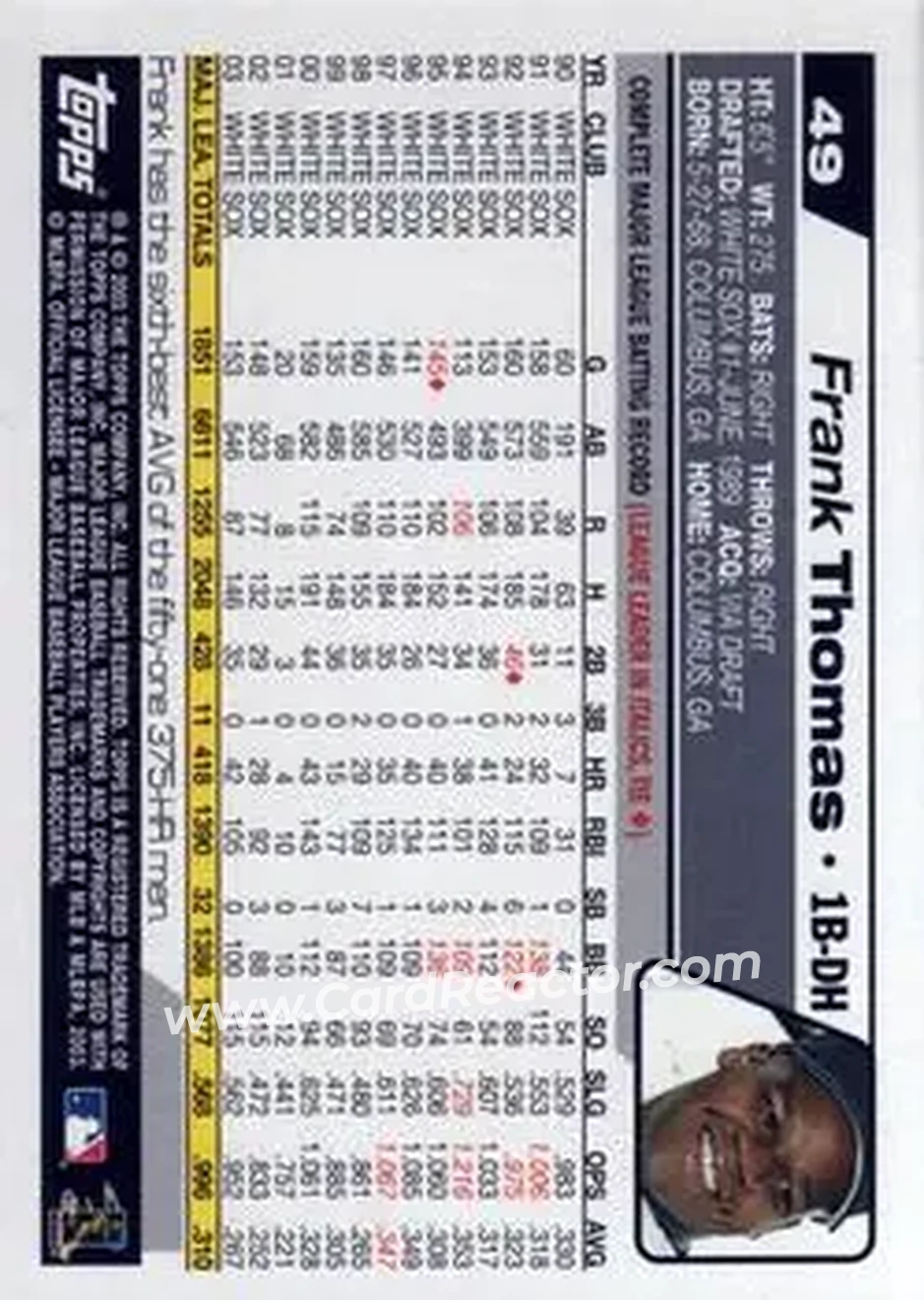 2004 Topps #49 - Frank Thomas - Chicago White Sox - Back 2004 Topps #49 - Frank Thomas - Chicago White Sox - Back