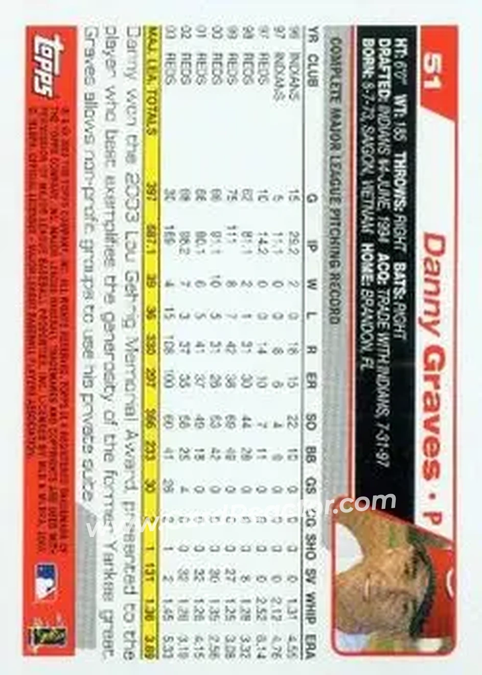 2004 Topps #51 - Danny Graves - Cincinnati Reds - Back 2004 Topps #51 - Danny Graves - Cincinnati Reds - Back