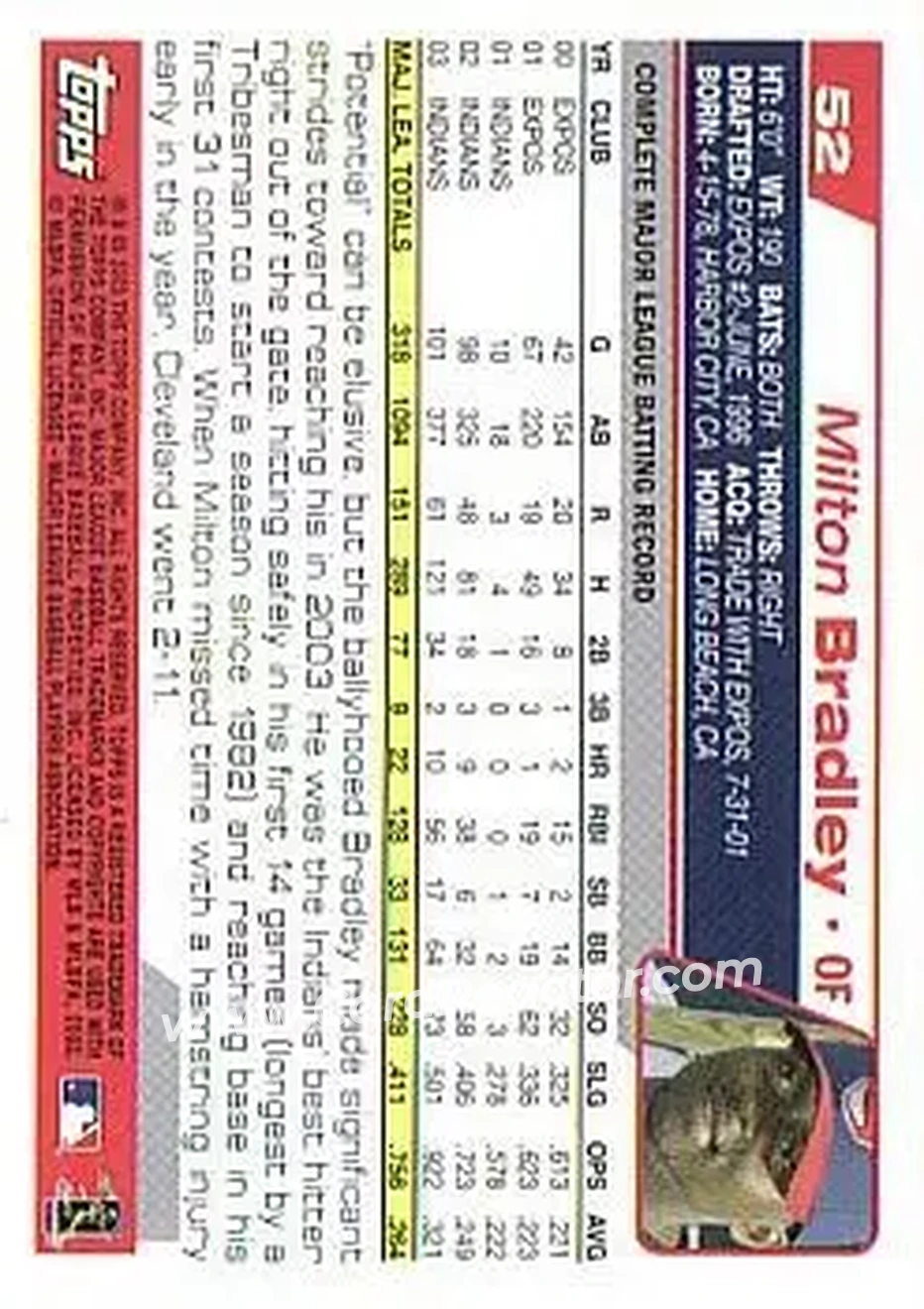 2004 Topps #52 - Milton Bradley - Cleveland Indians - Back