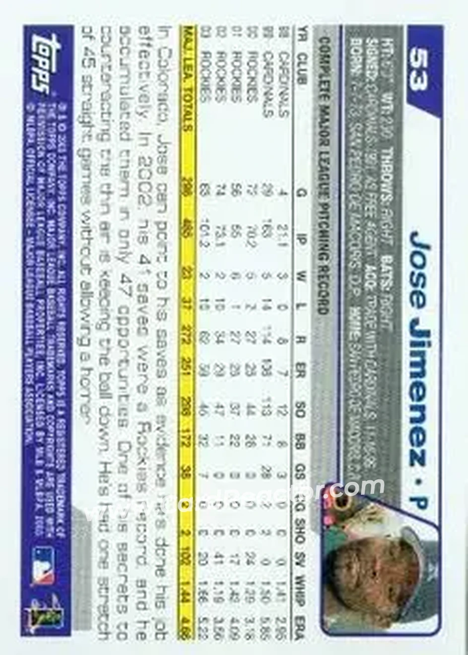 2004 Topps #53 - Jose Jimenez - Colorado Rockies - Back